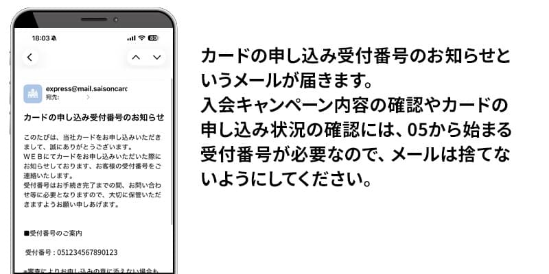 審査・カード発行フロー イメージ図